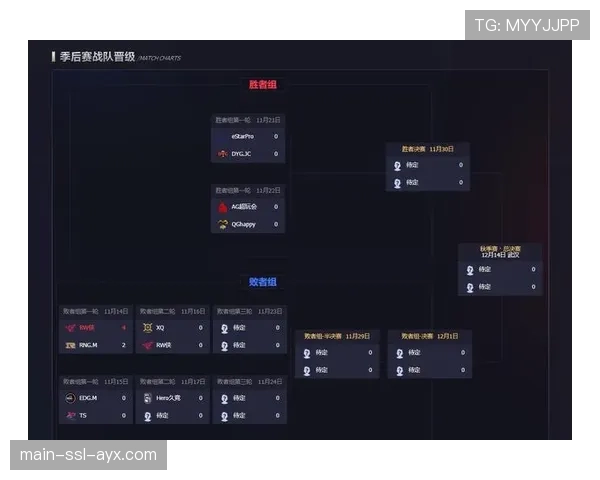 最后一张季后赛门票分析：天津、山东、吉林三队赛程对比