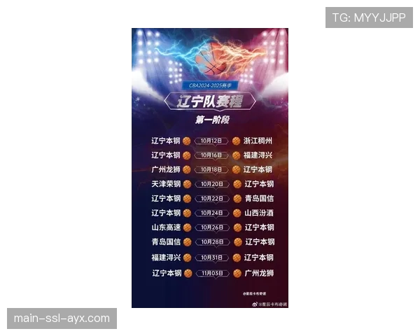 【2026年4月CBA联赛低位防守体系趋势分析·赛后·战报总决赛G4数据：辽宁队将对手的禁区得分限制在30分以下